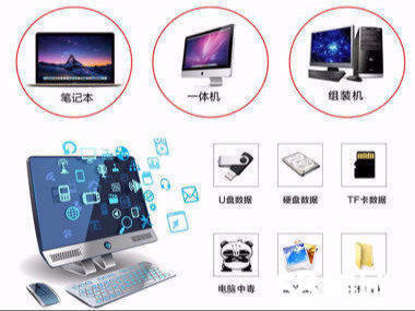 滄州專業上門服務 電腦故障維修、改裝與系統重裝一站式解決方案