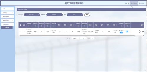 java ssm計(jì)算機(jī)畢業(yè)設(shè)計(jì)校園二手商品交易系統(tǒng)p11v7 源碼 程序 數(shù)據(jù)庫(kù) 部署