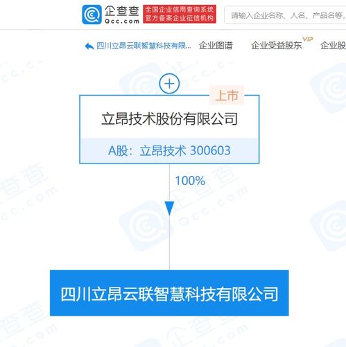 立昂技術成立云聯智慧科技公司，注冊資本1億元布局信息系統集成服務
