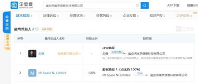 小米跨界布局房屋租賃市場，注冊資本6.7億元進軍信息系統(tǒng)集成服務(wù)