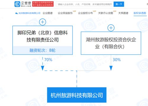 悟空租車關(guān)聯(lián)公司戰(zhàn)略拓展，新設(shè)公司進軍網(wǎng)約車與信息系統(tǒng)集成服務(wù)