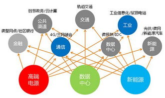 科華恒盛登陸2015SNEC上海光伏展 助力中國能源智慧互聯與信息系統集成服務