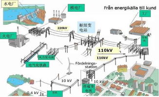 智能建筑發(fā)展中的關(guān)鍵問題與基于計(jì)算機(jī)系統(tǒng)的對策分析